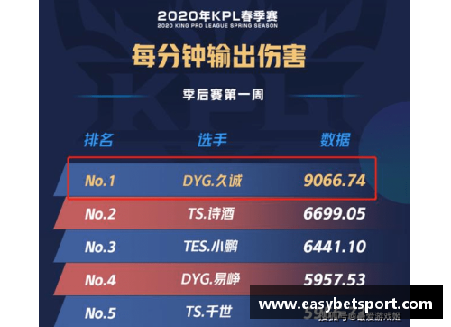 YY易游体育开拓者球员因伤无缘季后赛，赛季结束后计划进行手术治疗 - 副本