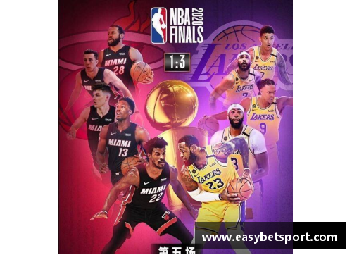 YY易游体育NBA湖人：总冠军路上的辉煌与传奇